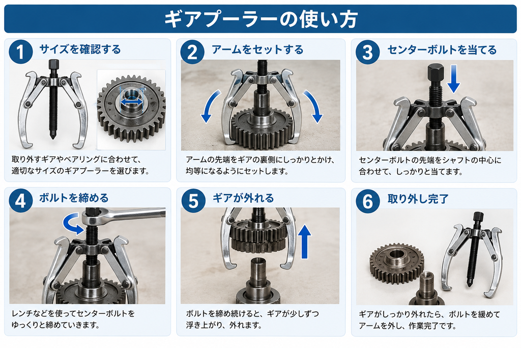 ギアプーラー　使い方