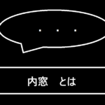 内窓とは