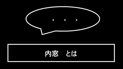 内窓とは