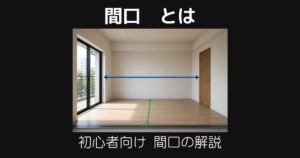 間口とは