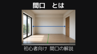 間口とは